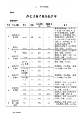 辦公設(shè)備及消耗品維護(hù)解決方案報告書